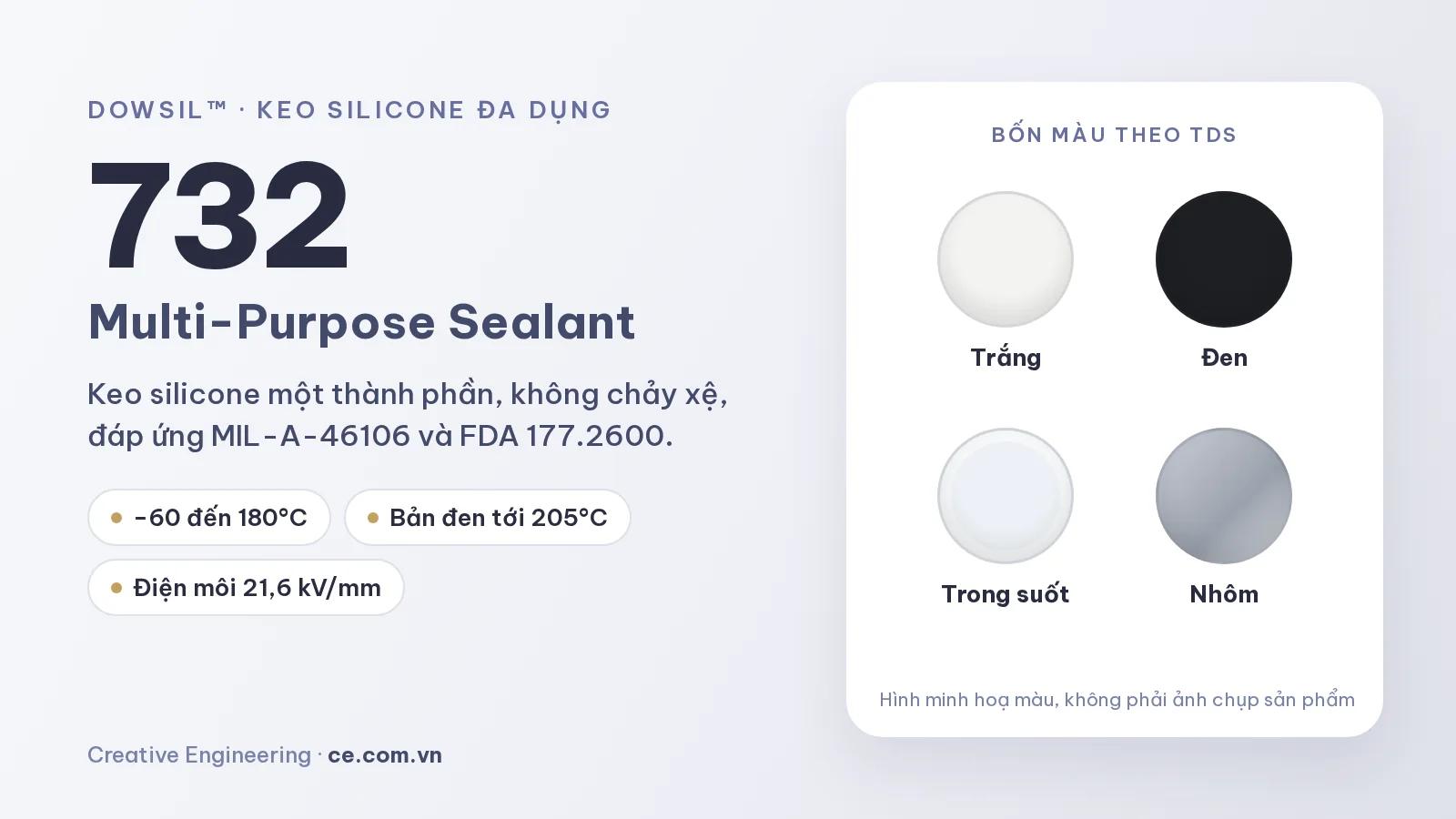 Keo silicone đa dụng DOWSIL 732: chịu nhiệt −60 đến 180°C, đáp ứng FDA 177.2600