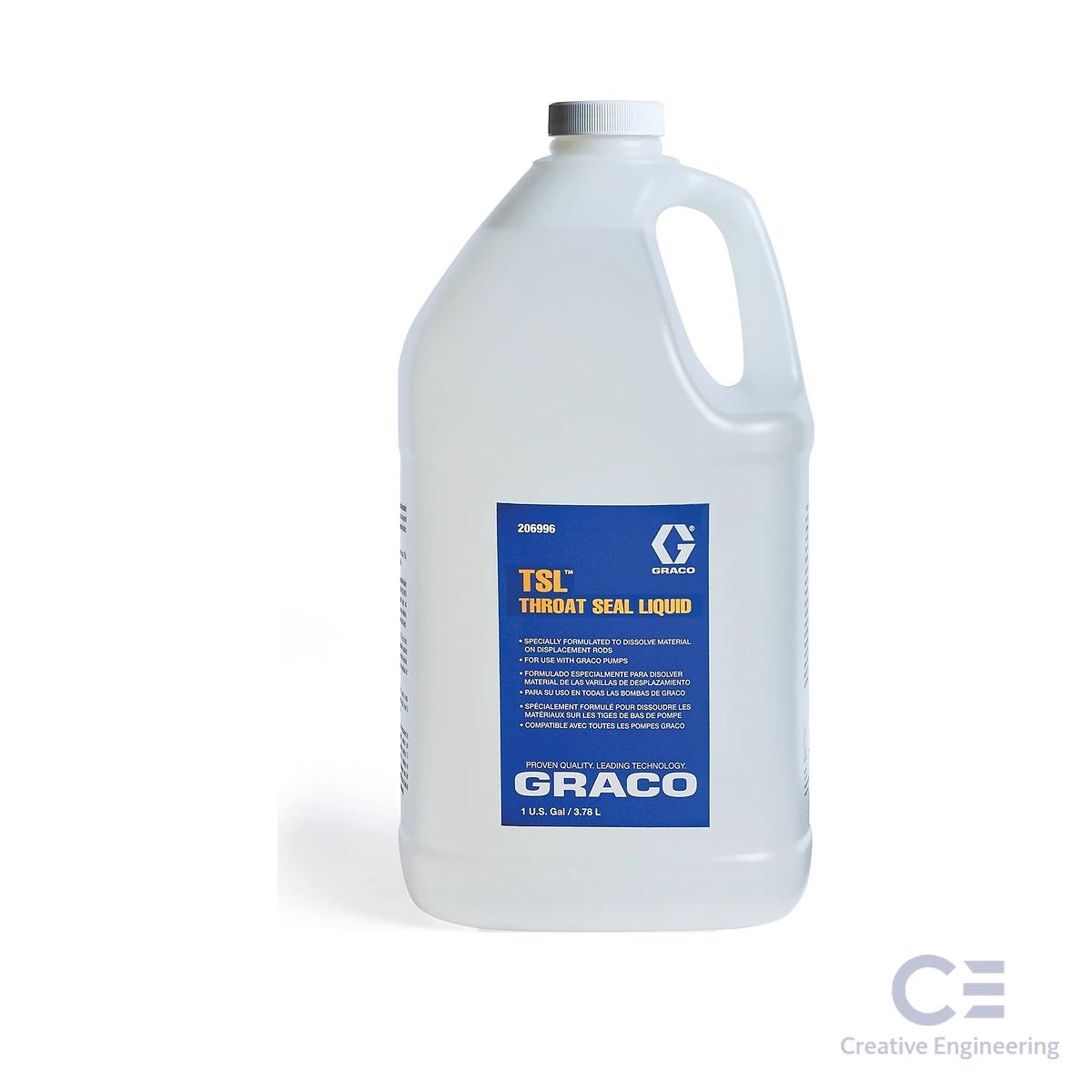 Dầu Bôi Trơn - Fluid TSL 1 Gallon Bottle